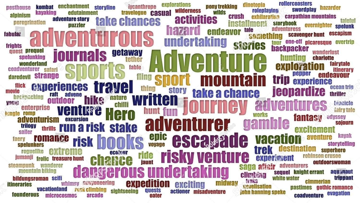 Adventure Word Wall, Wallpaper, Peel-N-Stick and Removes Easily Anytime