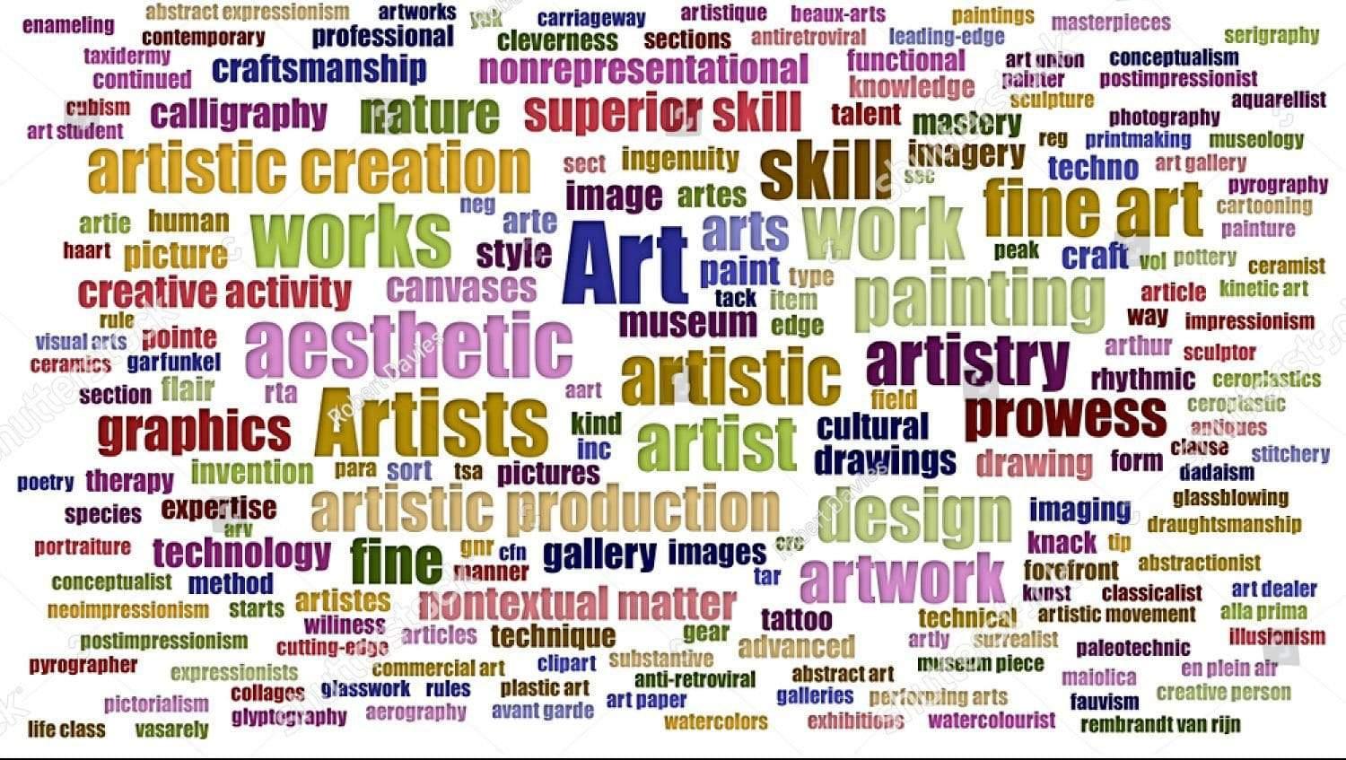 Art Word Wall Mural: Crop to Size required